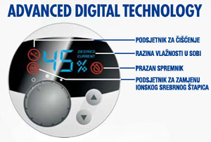  Ovlaživač i perač zraka BONECO 2055D