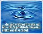 Jeste li znali - vlažnost zraka